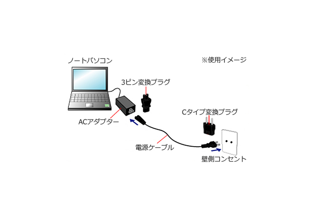 電源ケーブル 3ピン/Cタイプ変換プラグ付 - 画像 (3)