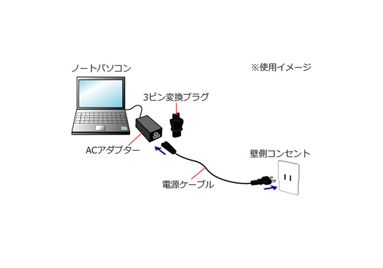 電源ケーブル 3ピン変換プラグ付 - 画像 (3)