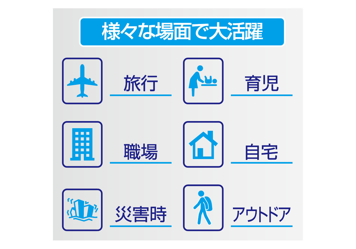電動おしりシャワー ペットボトルアタッチメント付き - 画像 (4)