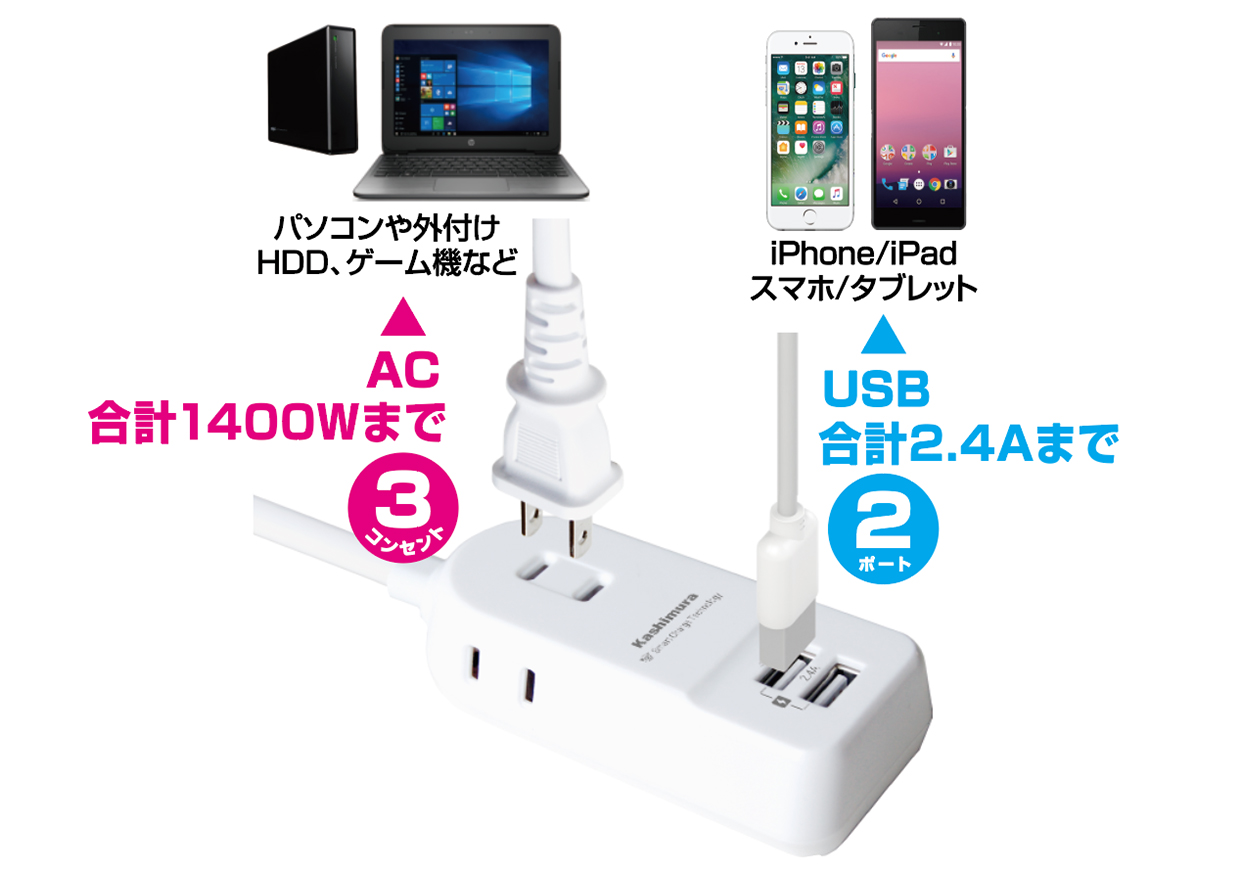 国内・海外兼用電源タップ Aタイプ AC3P USB2P 2.4A WH 1m - 画像 (2)
