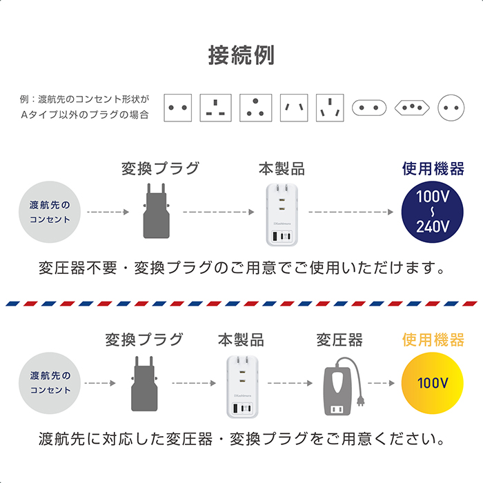 旅行用電源タップ AC3 USBA+C2 PD45W 自動識別 リバーシブル - 画像 (10)