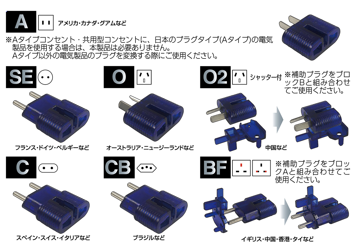 海外用変換プラグ サスケ ミニ ブルー ケース付 - 画像 (4)