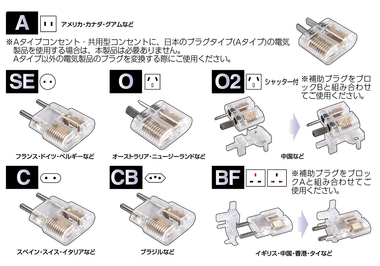 海外用変換プラグ サスケ ミニ クリア ケース付 - 画像 (4)