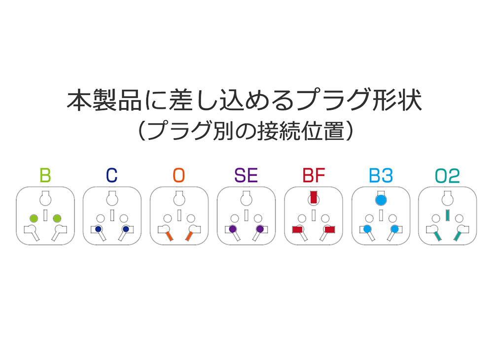 国内用マルチ変換プラグ B/C/BF/O/O2/B3/SE→A 2個セット BK - 画像 (4)