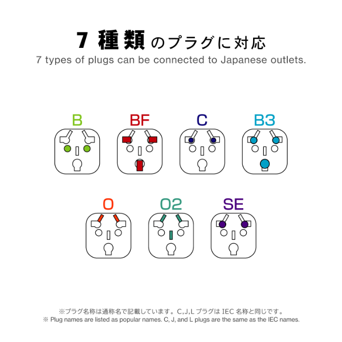 国内用マルチ変換プラグ WH B/BF/B3/C/ O/O2/SE→A - 画像 (4)
