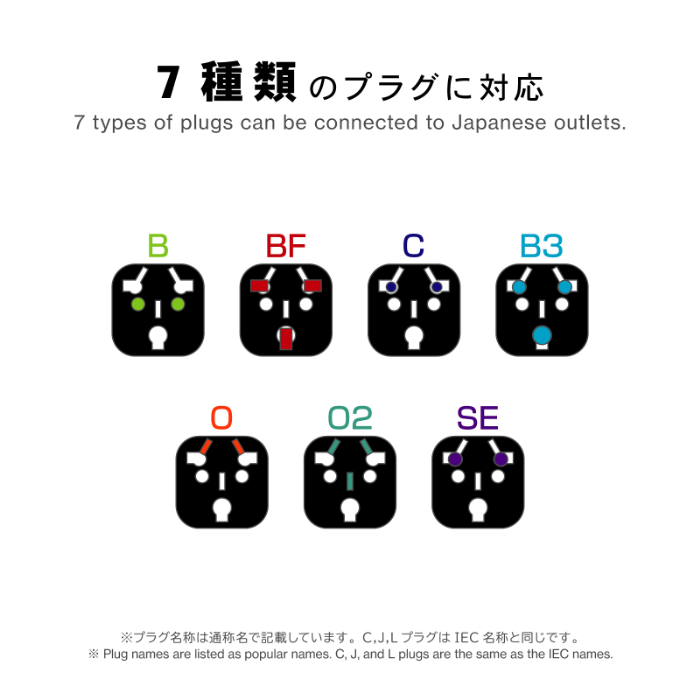 国内用マルチ変換プラグ BK B/BF/B3/C/ O/O2/SE→A - 画像 (4)