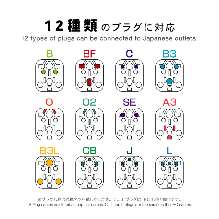 国内用マルチ変換プラグ12種類対応→A WH - 画像 (4)