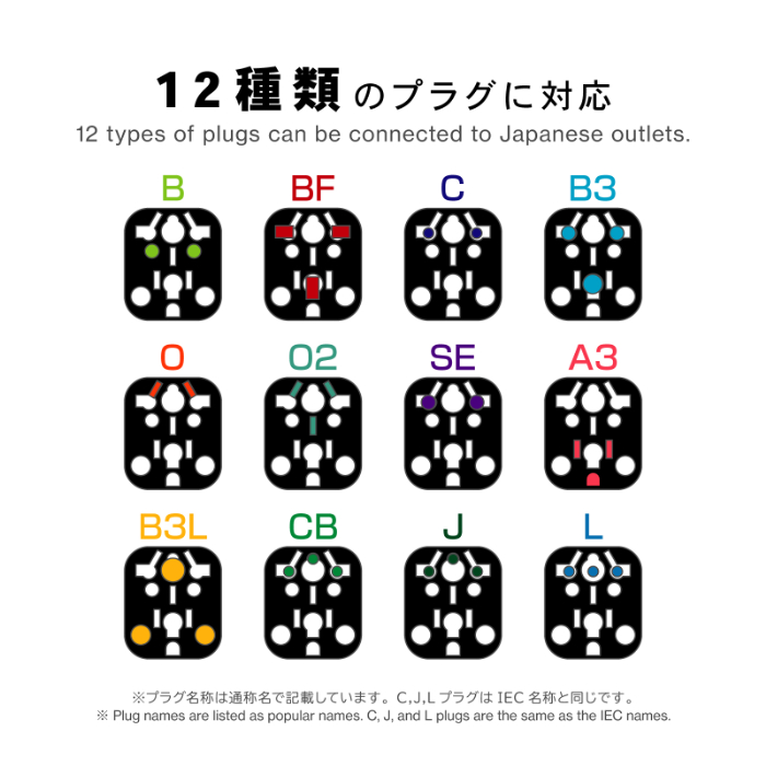 国内用マルチ変換プラグ12種類対応→A BK - 画像 (4)