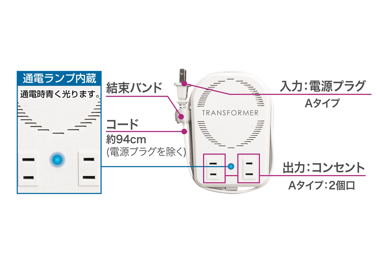 海外用薄型変圧器 110-130V/50VA-140VA 220-250V/50VA-110VA - 画像 (3)