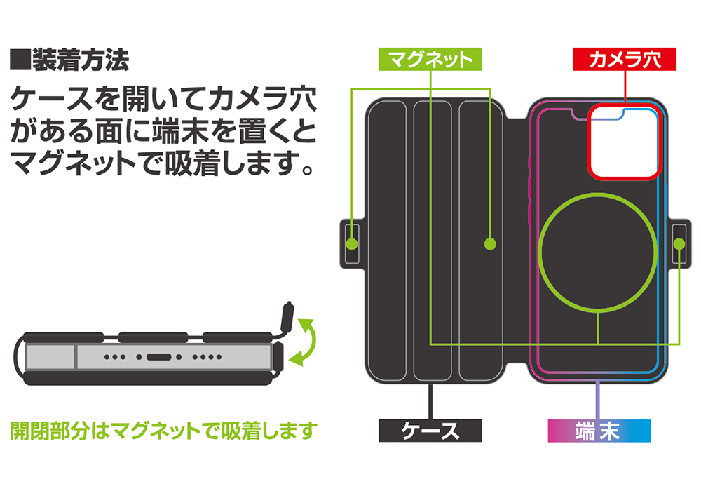 iPhone13Pro/13/12Pro/12対応 手帳型ケース マグネット装着 - 画像 (4)