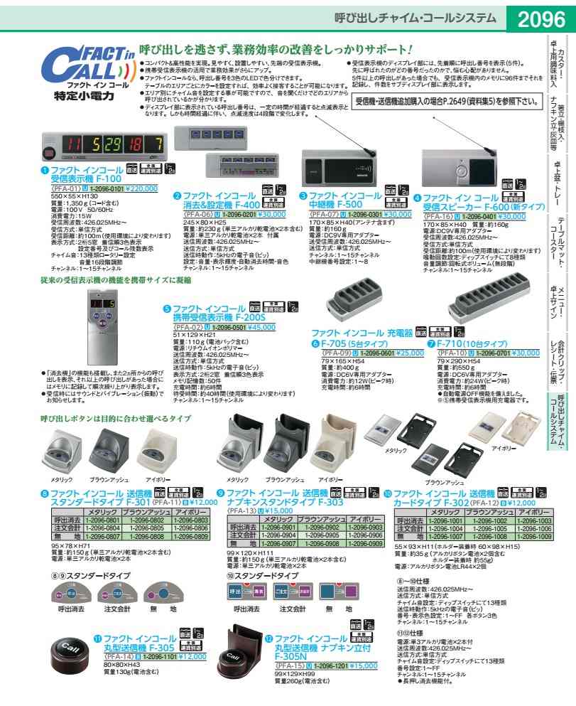 ファクト インコール カード型送信機 F−302 アイボリー 無地 PFA1209