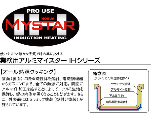 アルミ プロマイスターIH 料理鍋 42cm - 画像 (2)
