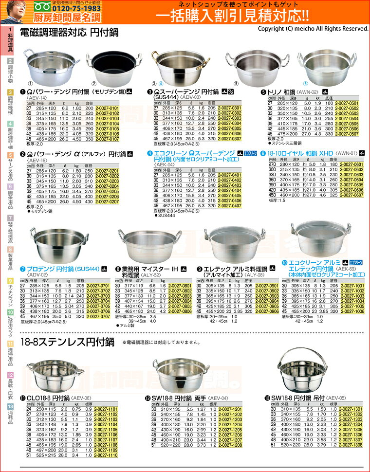 SAパワー・デンジ アルファ 円付鍋 45cm - 画像 (3)