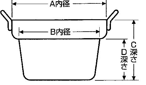 AG クラッド 段付鍋 36cm(10.0L) - 画像 (2)